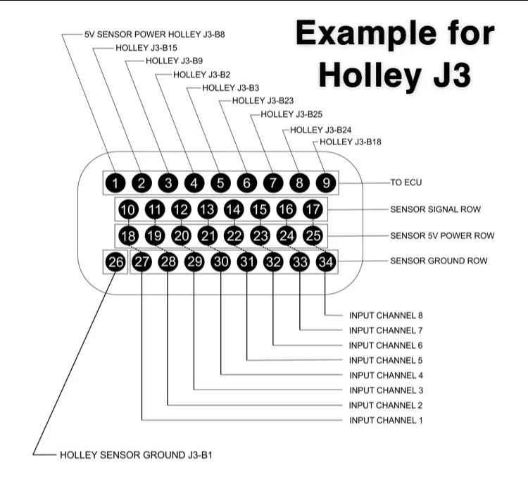 8 CHANNEL INPUT EXPANSION BLOCK - Image 6