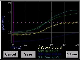 HOLLEY EFI 3.5 TOUCH SCREEN LCD - Image 9