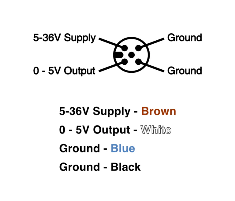 Loop Research LT210 – Laser Ride Height Sensor 0-40" with Track Temperature Sensor - Image 9