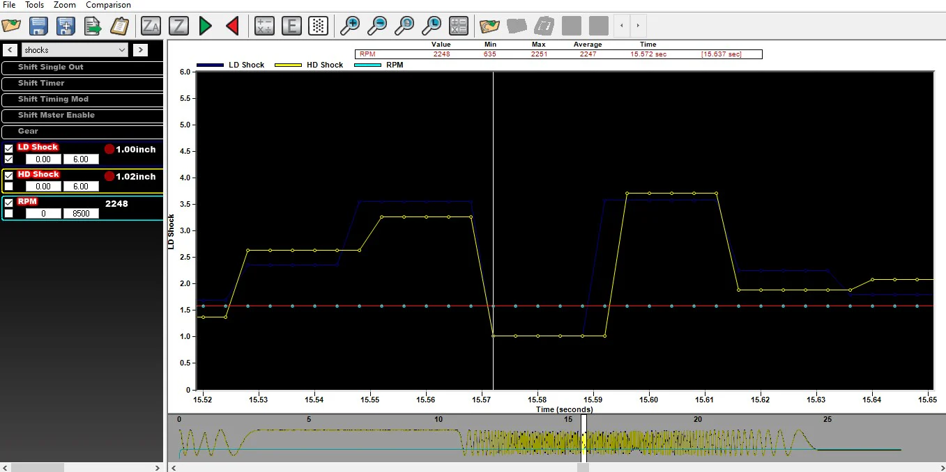 MAD PRO-SERIES SHOCK TRAVEL SENSOR (4") - Image 10