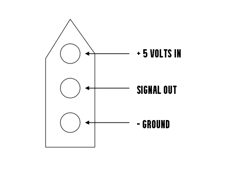 MAD PRO-SERIES SHOCK TRAVEL SENSOR (4") - Image 7