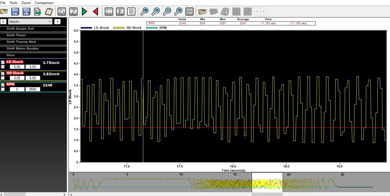 MAD PRO-SERIES SHOCK TRAVEL SENSOR (4") - Image 9